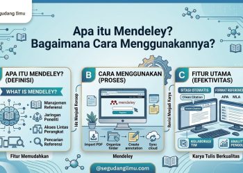 Apa itu Mendeley? Bagaimana Cara Menggunakannya?