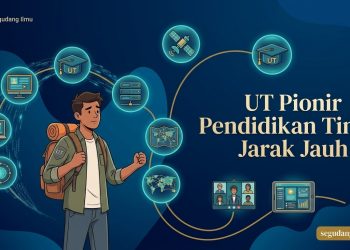 UT Pionir Pendidikan Tinggi Jarak Jauh