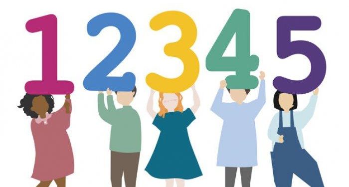 Cara Mudah Menghafal Perkalian