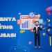Pentingnya Digital Marketing Di Era Digitalisasi
