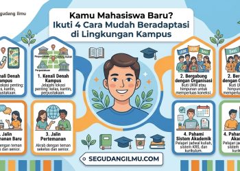Kamu Mahasiswa Baru? Ikuti 4 Cara Mudah Beradaptasi di Lingkungan Kampus