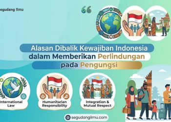 Alasan Dibalik Kewajiban Indonesia dalam Memberikan Perlindungan pada Pengungsi
