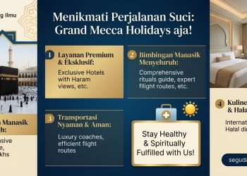 Menikmati Perjalanan Suci: Grand Mecca Holidays aja!