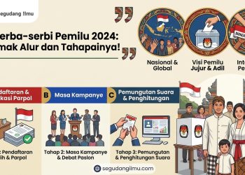 Serba-serbi Pemilu 2024: Simak Alur dan Tahapannya!