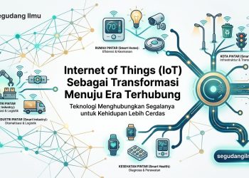 Internet of Things (IoT) Sebagai Transformasi Menuju Era Terhubung