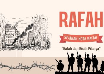 Sejarah Kota Rafah