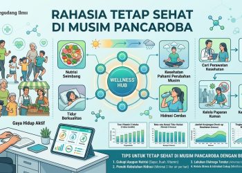 Rahasia Tetap Sehat di Musim Pancaroba