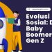 Evolusi Sosial: Dari Baby Boomers ke Gen Z