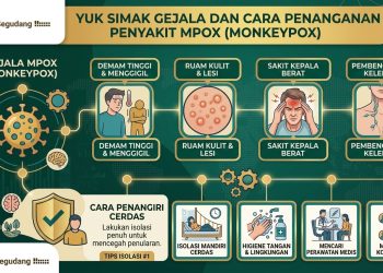 YUK SIMAK GEJALA DAN CARA PENANGANAN PENYAKIT MPOX (MONKEYPOX)