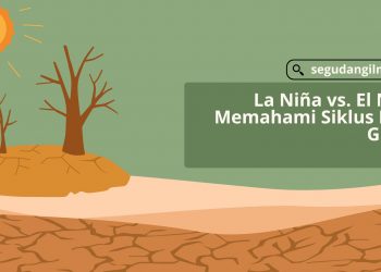 La Niña vs. El Niño Memahami Siklus Iklim Global